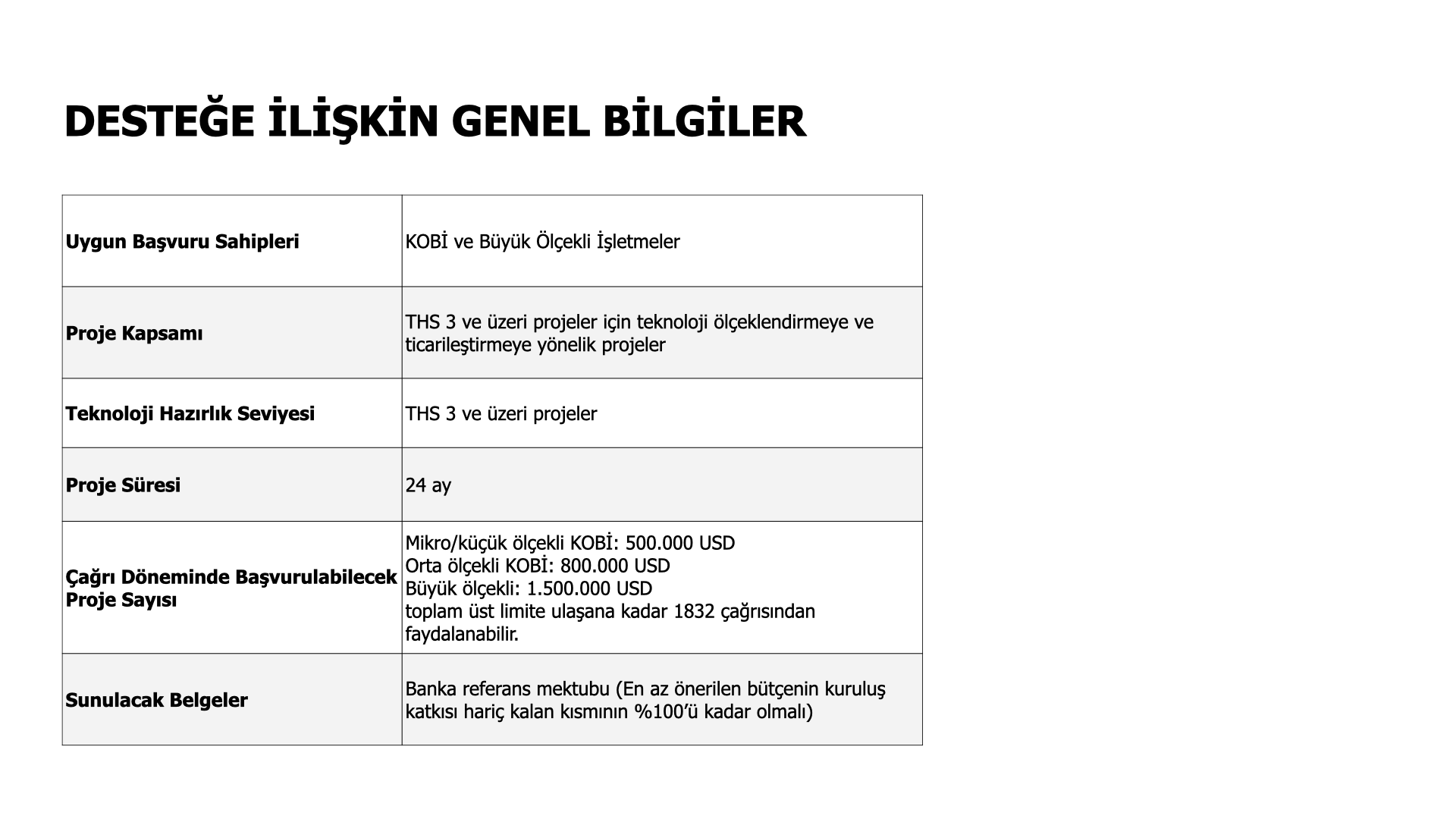 Desteğe İlişkin Bilgiler.001.png.001